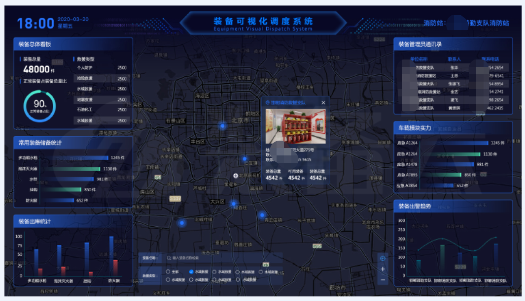 消防装备管理系统.jpg