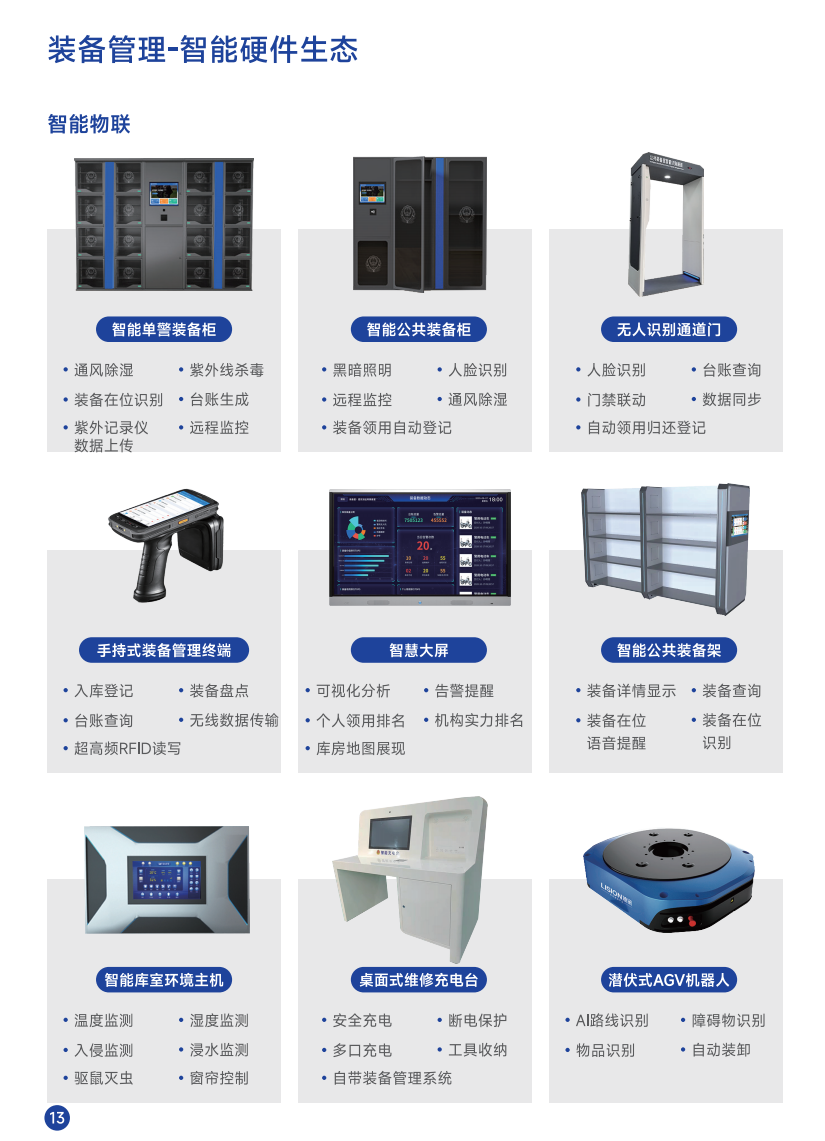 警用装备管理系统.jpg