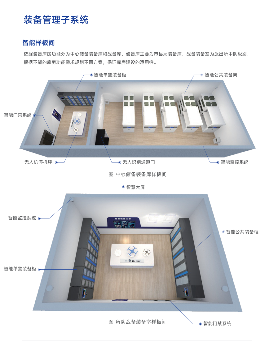 警用装备管理系统.jpg