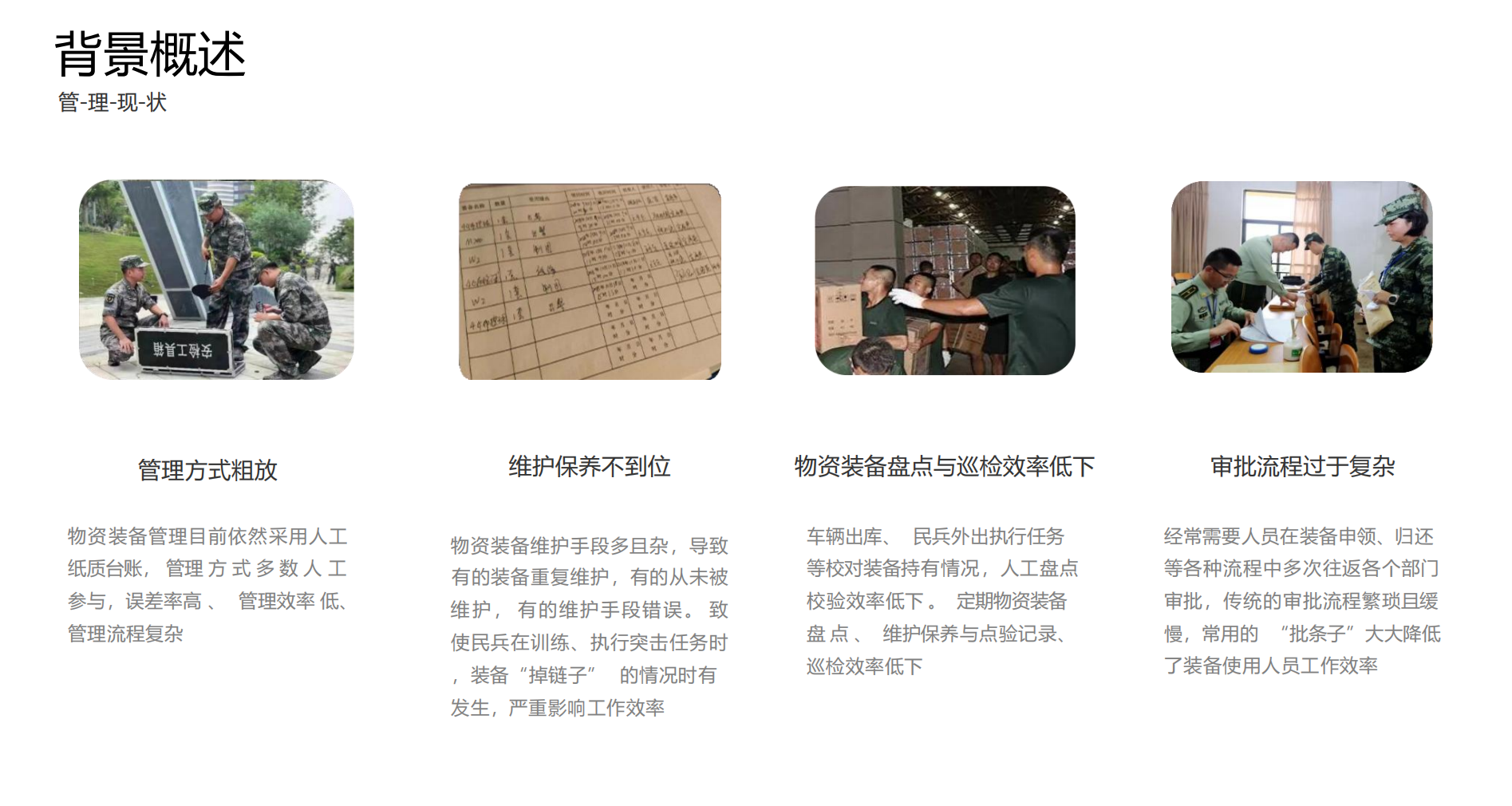 智能民兵装备器材库