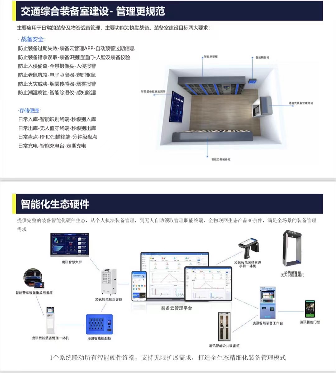 智能执法装备室